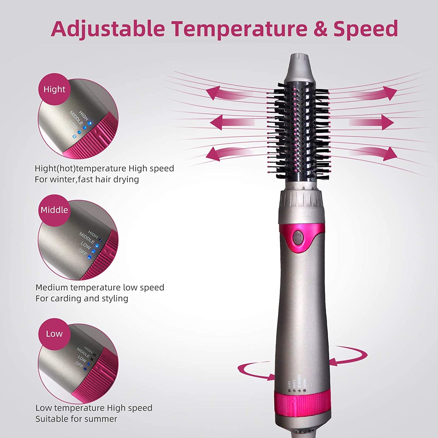 6 in 1 Hair Dryer Brush, Blow Dryer Brush Styler,Salon Negative Ionic Electric Hot Air Brush,Hair Straightener&Curly Hair Comb,Detachable Brush Hair Dryers for Women,Mothers Day Gifts